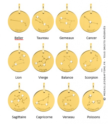 Médaille Zodiaques Constellations ajourées (Or Jaune)