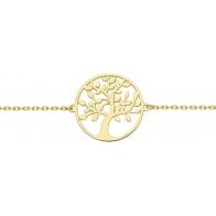 Bracelet Arbre de Vie (Or Jaune)