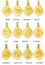 Médaille Zodiaques losange (Or Jaune 9K)